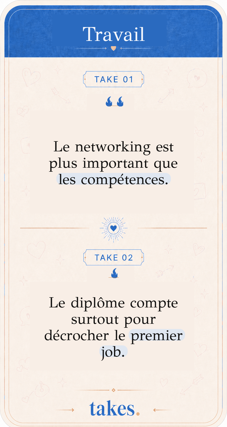 Carte Travail portant les takes « Le networking est plus important que les compétences » et « Le diplôme compte surtout pour décrocher le premier job »
